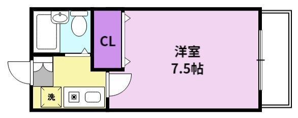 セレクトハイツ(1K/2階)の間取り写真