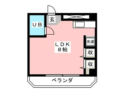 マロンハイツ(ワンルーム/2階)の間取り写真