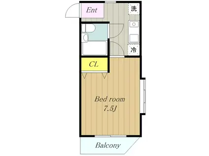 メゾンドAII(1K/2階)の間取り写真