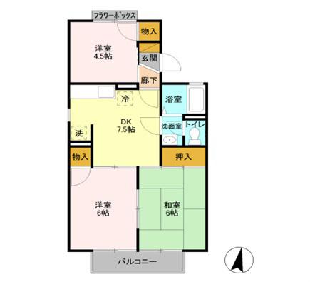 リバシティ(3DK/2階)の間取り写真
