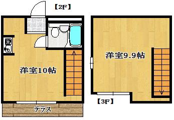ジーアイハウス湊A(1DK/2階)の間取り写真