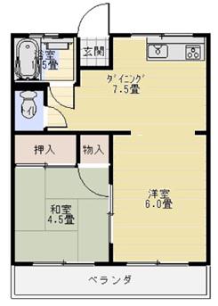 沢田ハイツ(1LDK/3階)の間取り写真