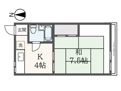 グリーンハイツ(1K/2階)の間取り写真