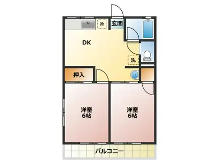 シティハイム スリーゼ(2DK/2階)の間取り写真