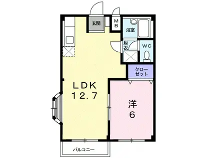 エルディム吉田(1LDK/2階)の間取り写真