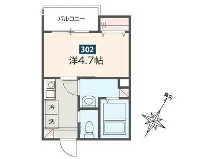 メルディア小川(1K/3階)の間取り写真