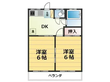 厚美荘(2DK/2階)の間取り写真