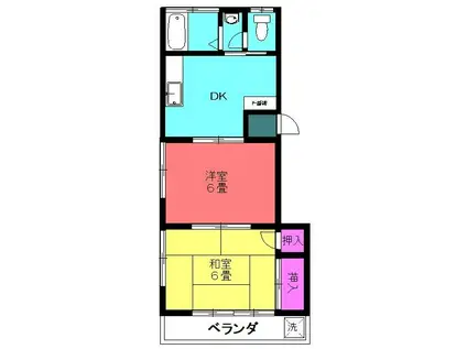 コーポ酒井(2DK/2階)の間取り写真