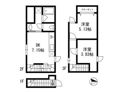 LILAC ROLLER 新井薬師(2DK/2階)の間取り写真