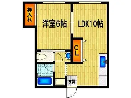 コーポ美松台B棟(1LDK/1階)の間取り写真