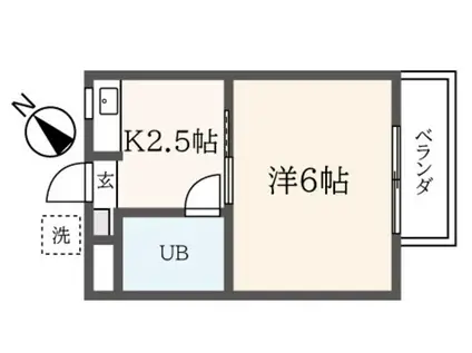 フォレスト恋ヶ窪(1K/2階)の間取り写真