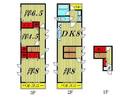 グランマ(4DK/1階)の間取り写真