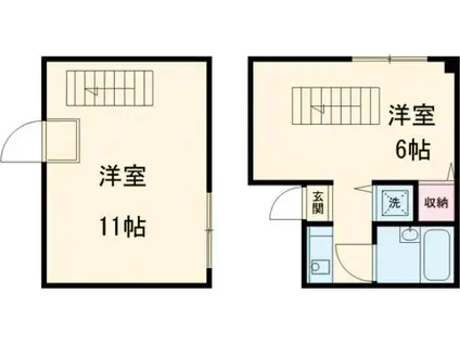 NEWSTORKAPARTMENT禁野本町(ワンルーム/2階)の間取り写真