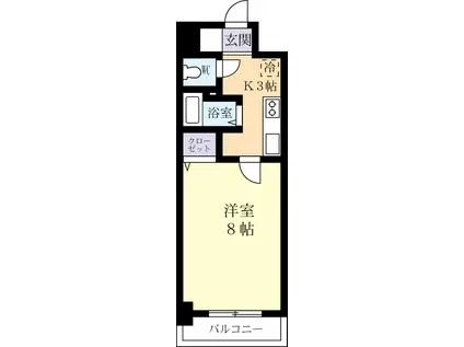 スクロパレス河村(1K/5階)の間取り写真