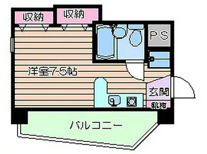 グランピア寺田町(ワンルーム/2階)の間取り写真