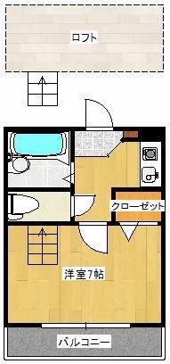 ラポール太田下町(1K/2階)の間取り写真