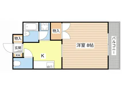 サントノーレ(1K/1階)の間取り写真