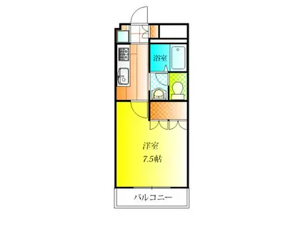 フィールドビレッジ(1K/2階)の間取り写真