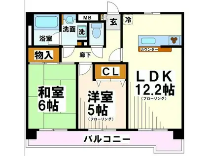 アヴニール小澤(2LDK/2階)の間取り写真