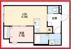 アールエイチセンジュ(1LDK/1階)の間取り写真