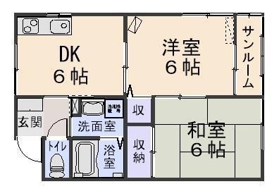 COCOSII(2DK/2階)の間取り写真