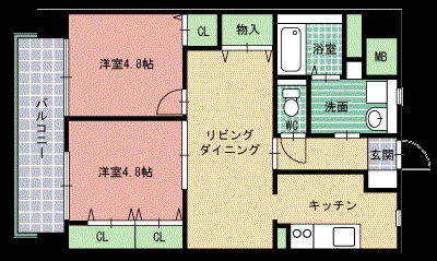 シェアンジュ21(2LDK/8階)の間取り写真