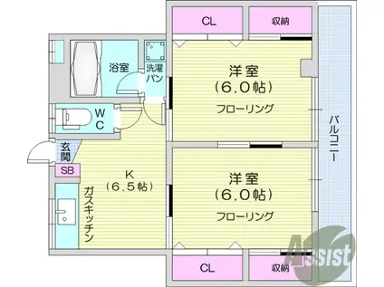 畑山ハイツ(2K/2階)の間取り写真