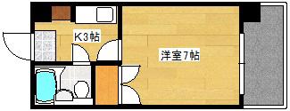 第2古田ビル(1K/2階)の間取り写真