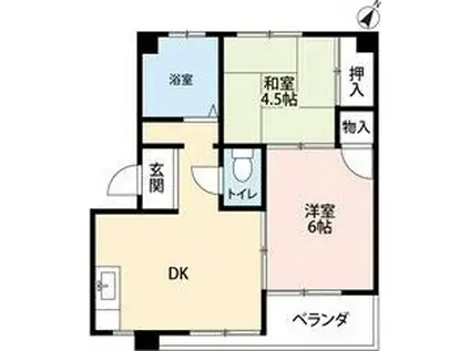 藤澤ビル(2DK/2階)の間取り写真