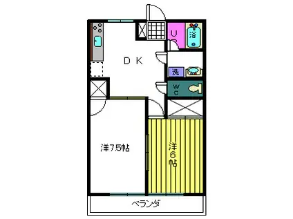 ヴィバン・エイティ(2DK/2階)の間取り写真