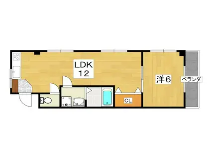 コンフォート大利(1LDK/1階)の間取り写真