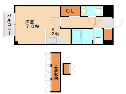 コスモ渡邊I(1K/1階)の間取り写真