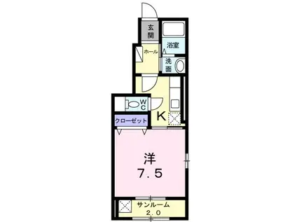 ベル・フランI(1K/1階)の間取り写真