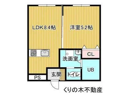 リュヌ・ド・ミエル(1LDK/1階)の間取り写真