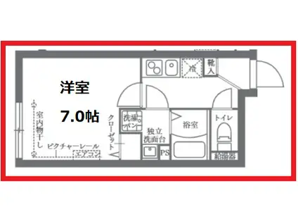 ココキューブ西日暮里(1K/5階)の間取り写真
