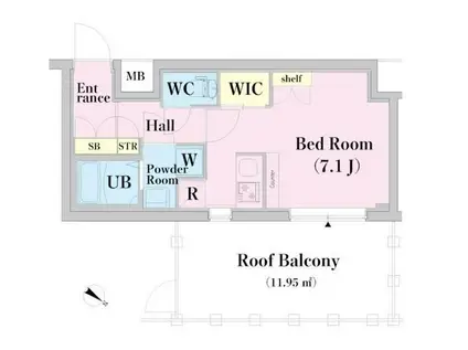 HYS 武蔵境(ワンルーム/4階)の間取り写真