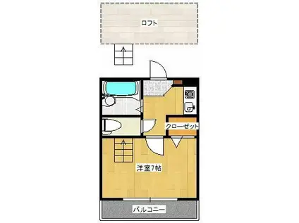 ラポール太田下町(1K/2階)の間取り写真