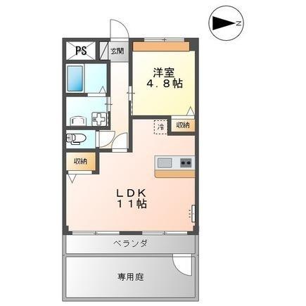 プランドールⅢ(1LDK/1階)の間取り写真