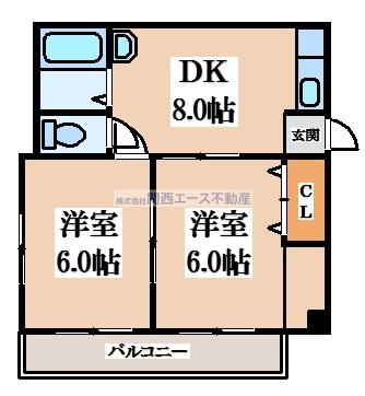 ニッコーハイツ(2DK/3階)の間取り写真