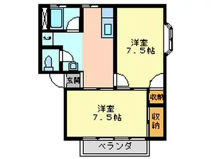田村ハイツC(2DK/2階)の間取り写真