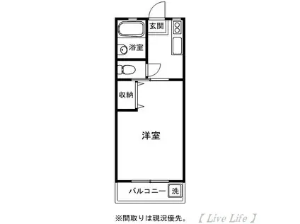 シェーンブルン(1K/2階)の間取り写真