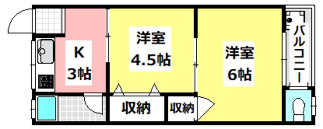 川西ハイツ(2K/2階)の間取り写真