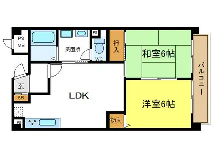 ドムスラファガ(2LDK/6階)の間取り写真