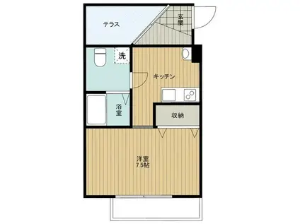 プチカサ(1K/2階)の間取り写真