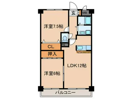 ジュネス平出(2LDK/2階)の間取り写真