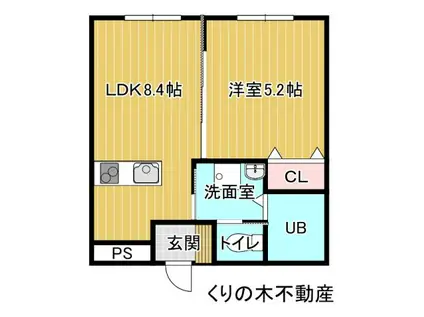 リュヌ・ド・ミエル(1LDK/2階)の間取り写真
