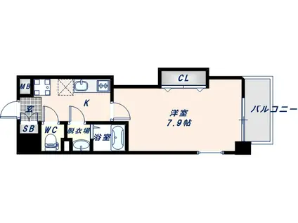 ラグゼ長田(1K/5階)の間取り写真