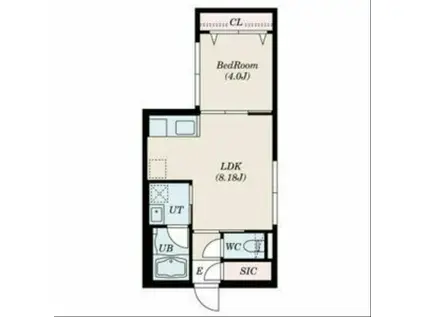 ネクステージ南平岸2(1LDK/3階)の間取り写真