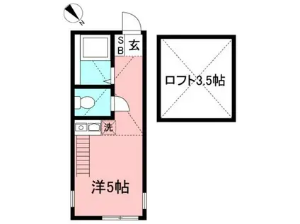 ヒルズ生麦II(ワンルーム/1階)の間取り写真