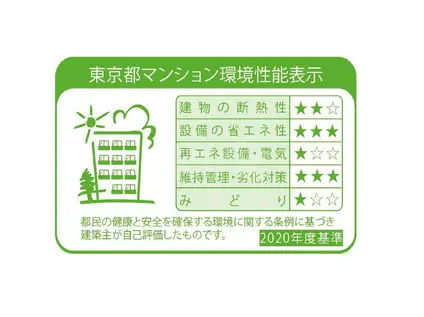 新小岩学生レジデンス(ワンルーム/11階)の外観写真